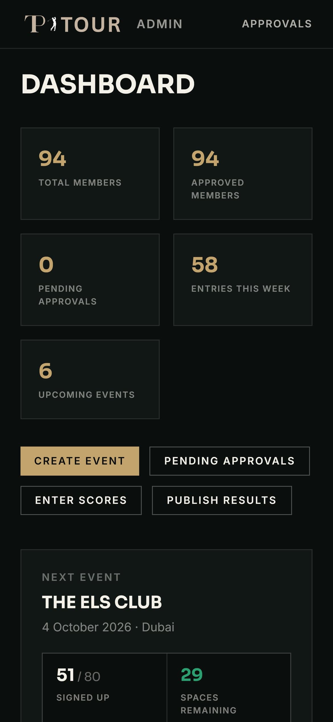 TP Tour mobile screenshot